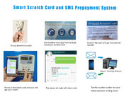 Поцарапайте создание рабочих мест текстового сообщения SMS GSM мобильного телефона системы STS торгового автомата электричества карточки уступчивое